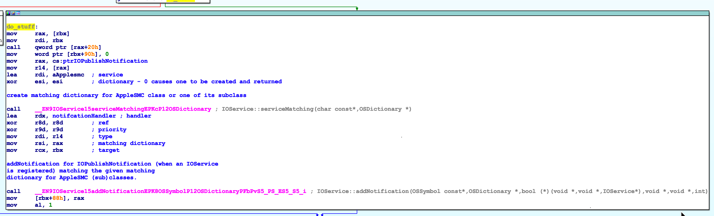 Main block of code in sub_A9E